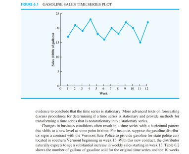 MAE as the measure of accuracy? C. What are the results if