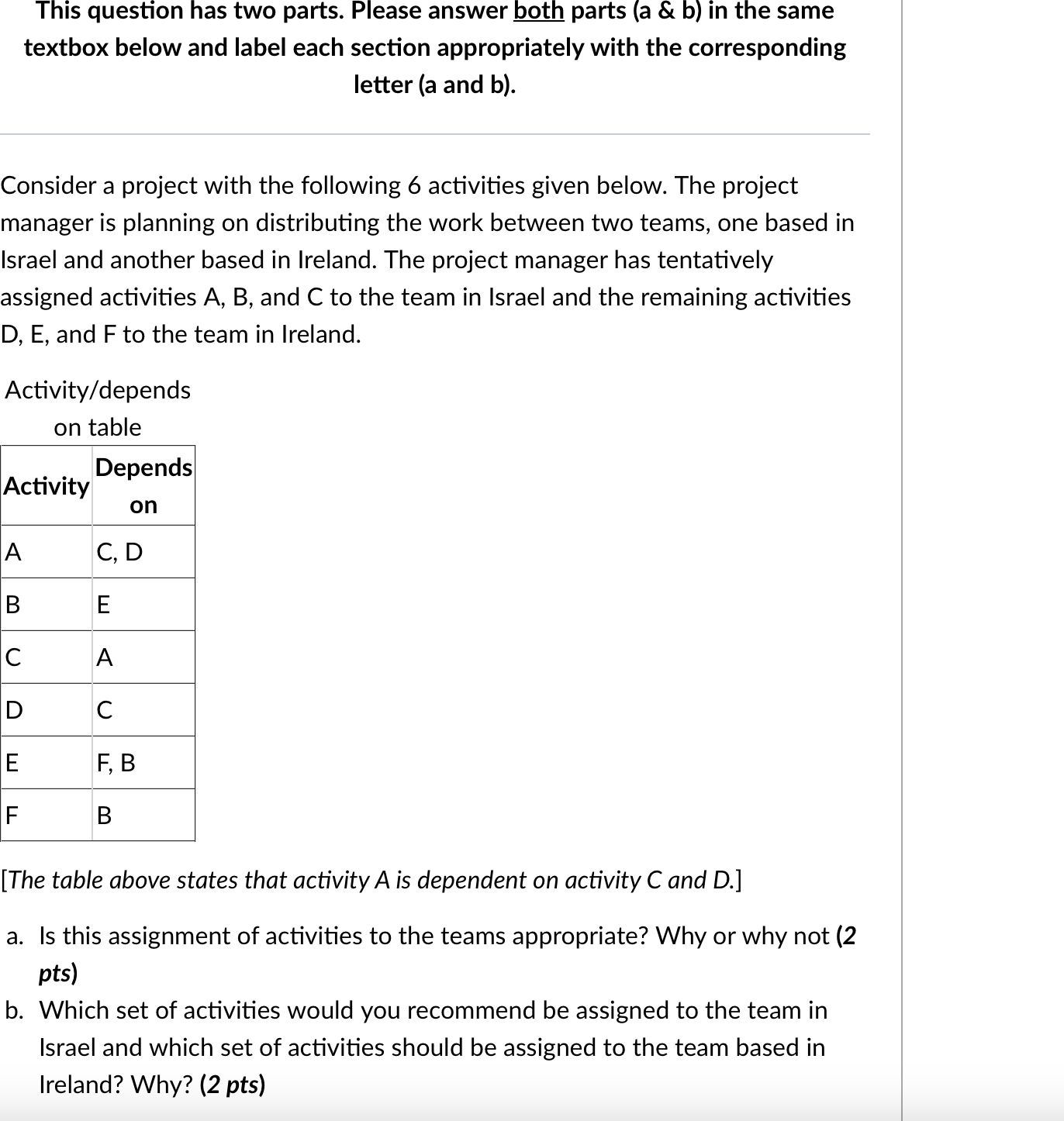 Consider a project with the following 6 activities given below. The project