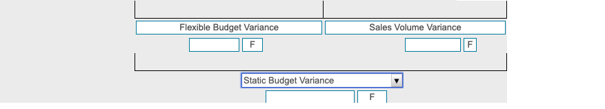 Revenue S 24 $ 204,000 $ 240,000 $ 288,000 Variable Expenses 12