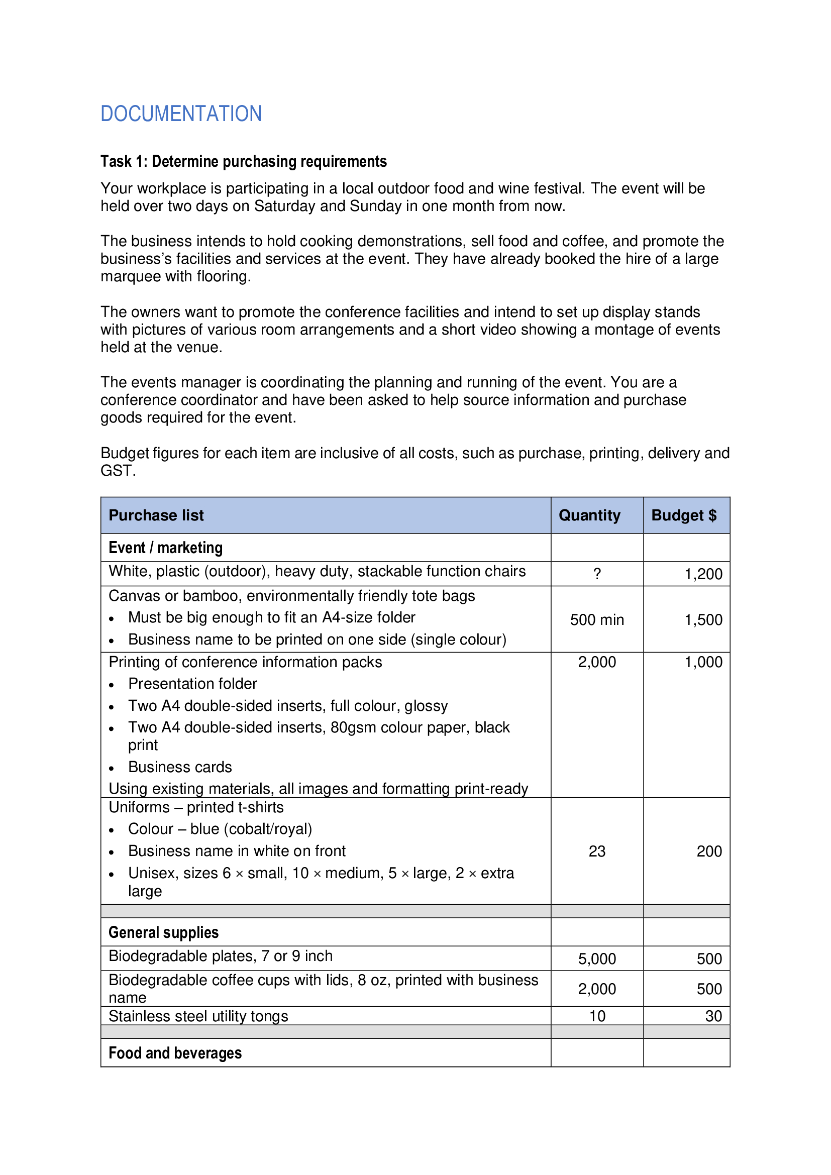 over two days on Saturday and Sunday in one month from now.