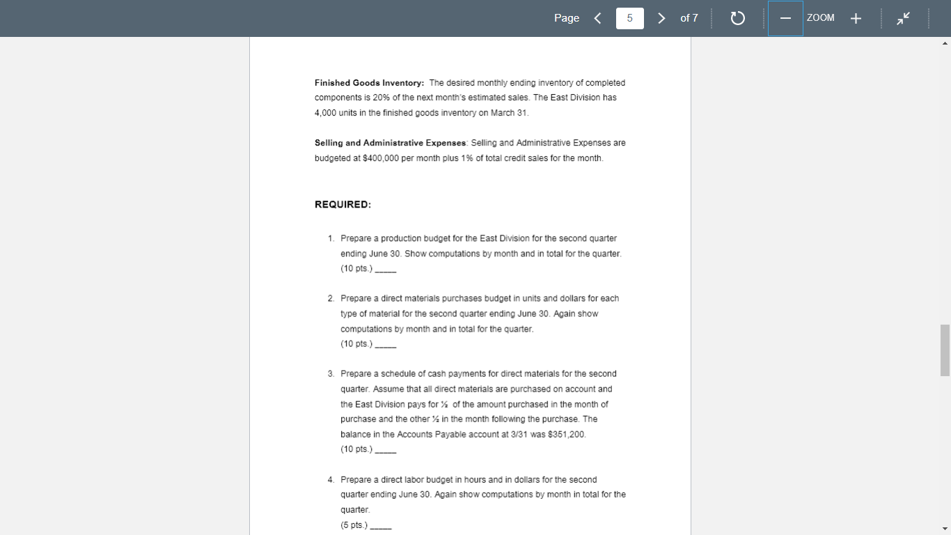 one of Kensic's major product lines. The East Division has been experiencing