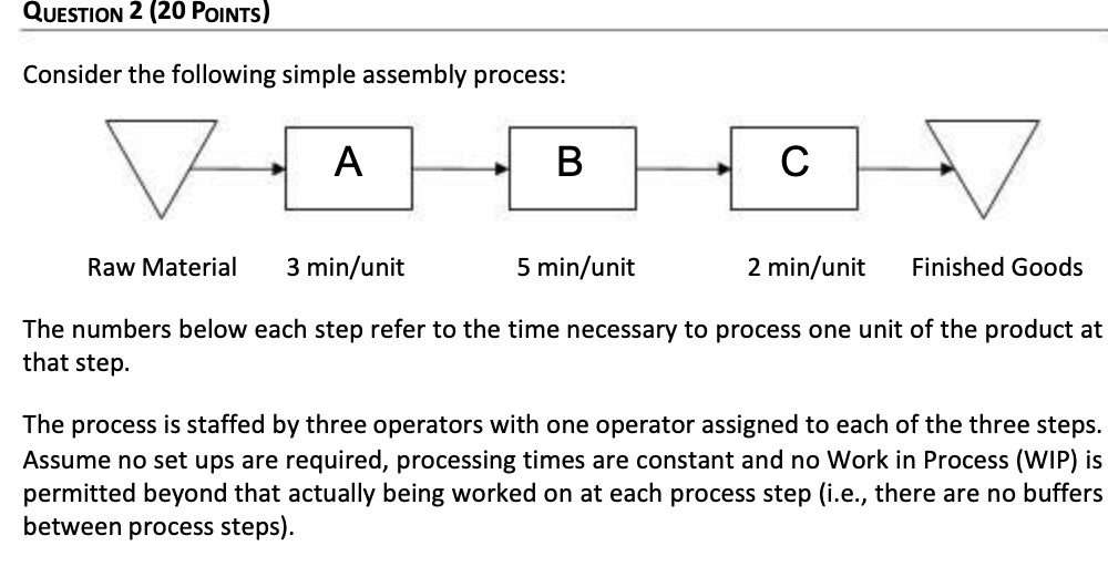  QUESTION 2 (20 POINTS) Consider the following simple assembly process: A