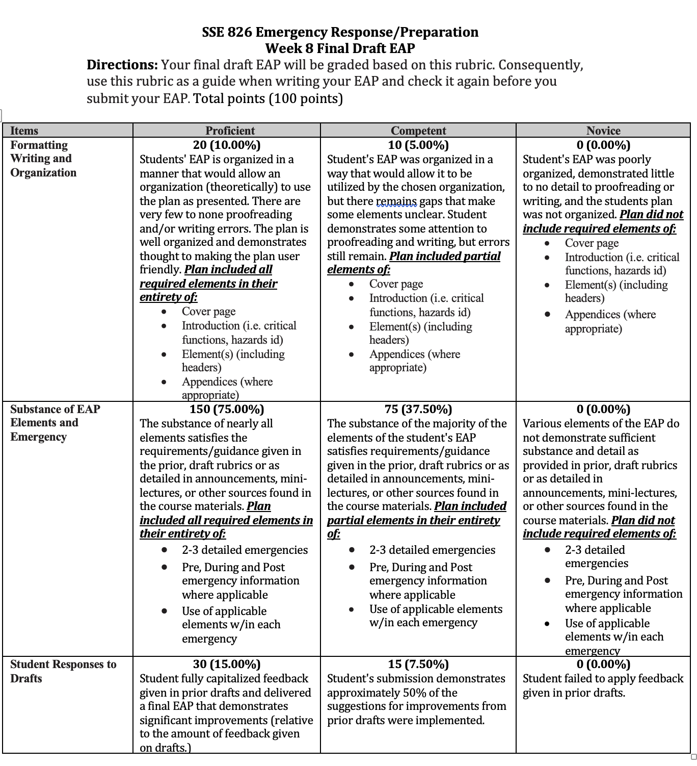 Class. I am attaching some guidelines for your EAP draft proposal:1. Name