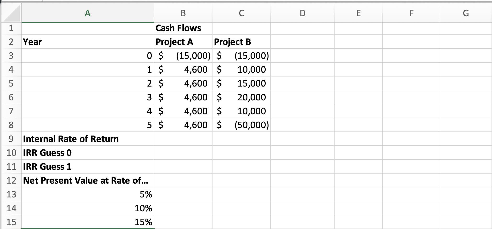 1. Starting from the Excel spreadsheet and using the =IRR(values,[guess]) Excel function,