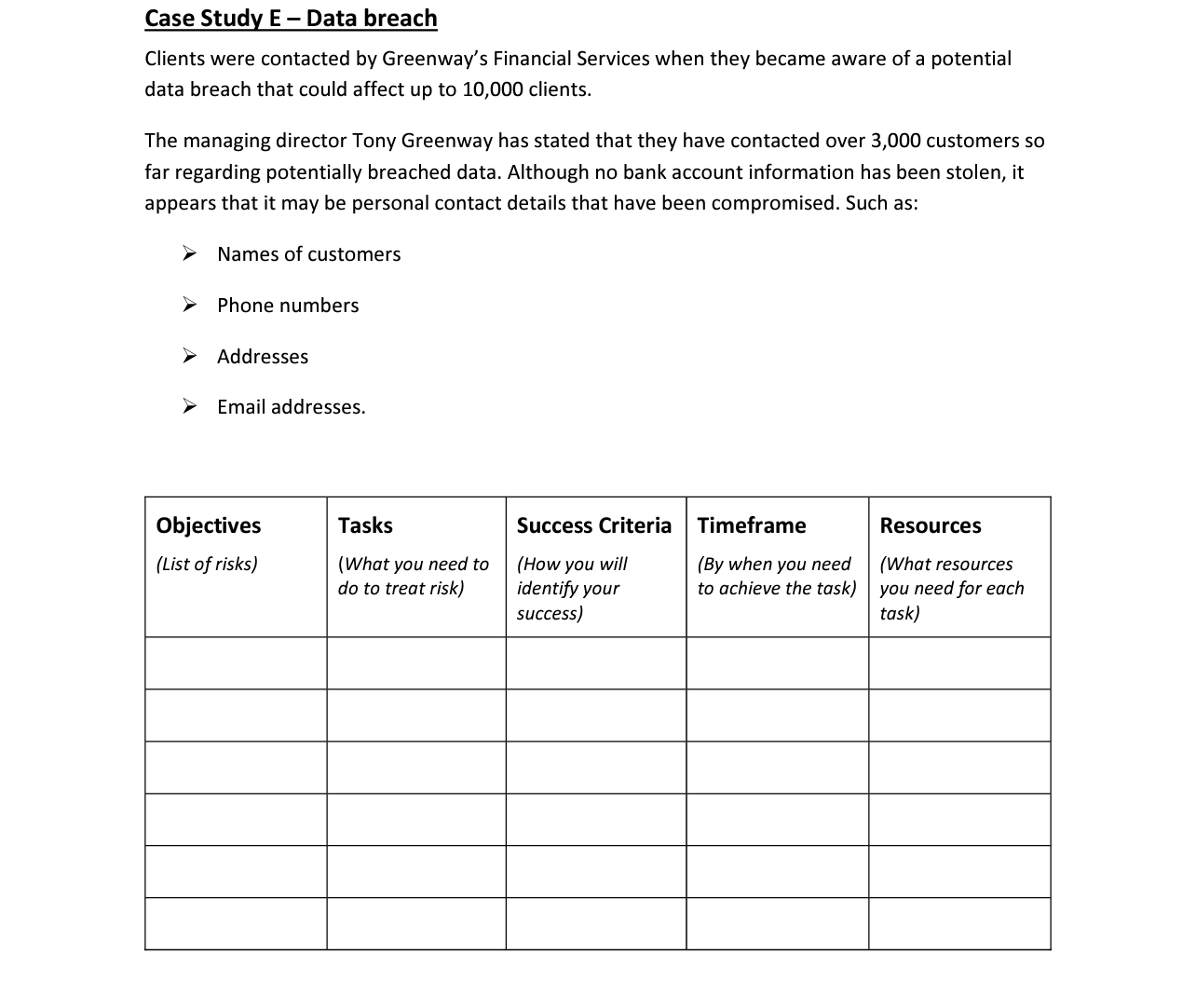 You must research the topic of a potential data breach and determine