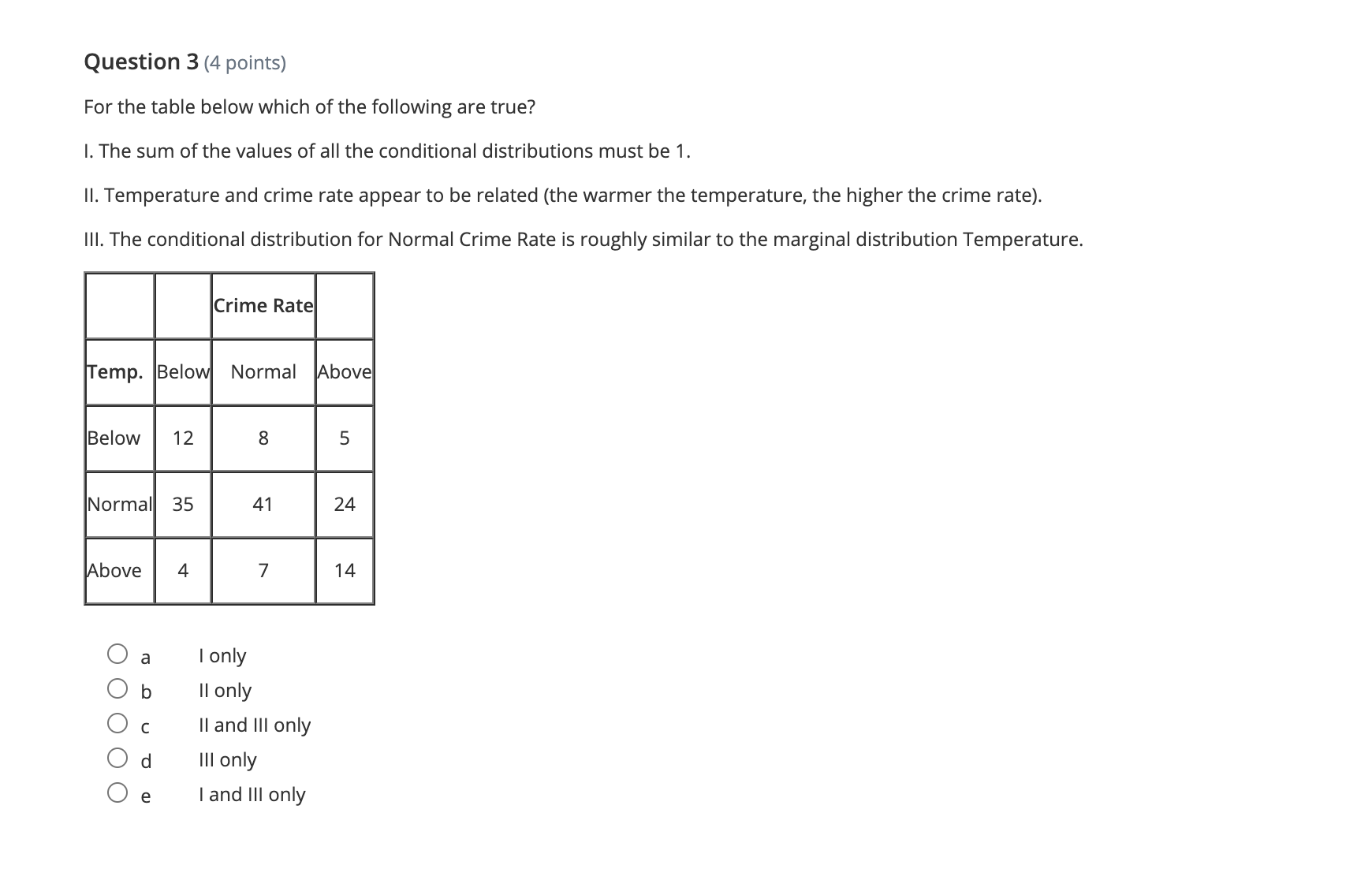 e None of the above Question 8 (4 points) After reexpressing non-linear