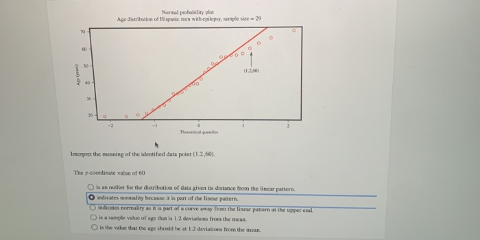 3.explain the Running the business enthusiastically by a manager who is in