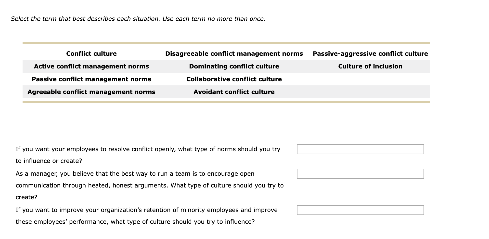 wanted to change aspects of your company's culture and structure to better