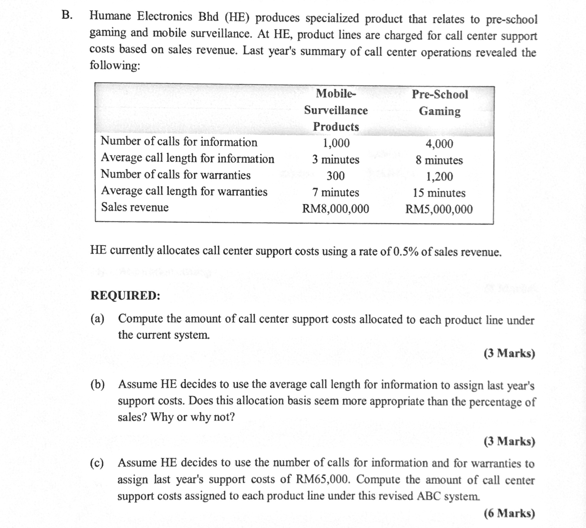 Topic: Activity-Based Costing Systems Humane Electronics Bhd (HE) produces specialized product that