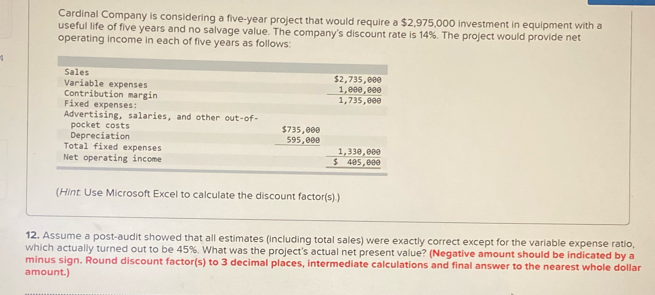 Cardinal Company is considering a five-year project that would require a