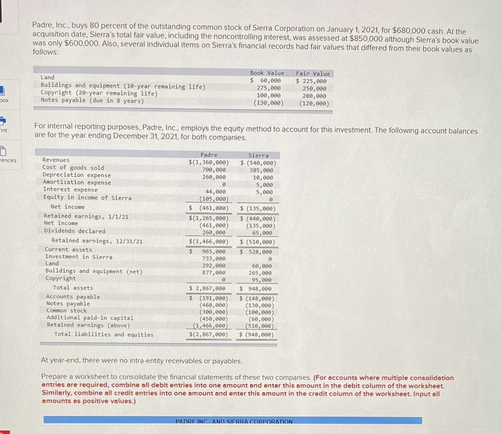 Please Let me know if you need something else Padre, Inc., buys