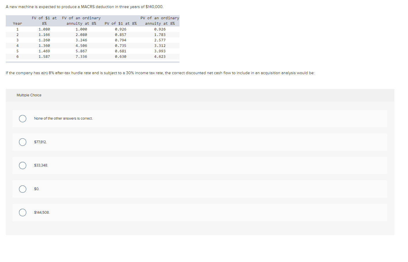 three years of $140,000. FV of $1 at FV of an ordinary