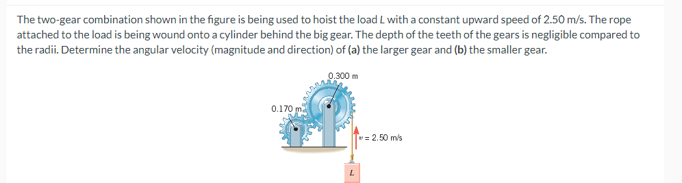 the magnitude of the angular acceleration of its wheels.The two-gear combination shown