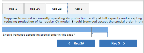 Ironwood would make by accepting the special order Additional CM Reg 1