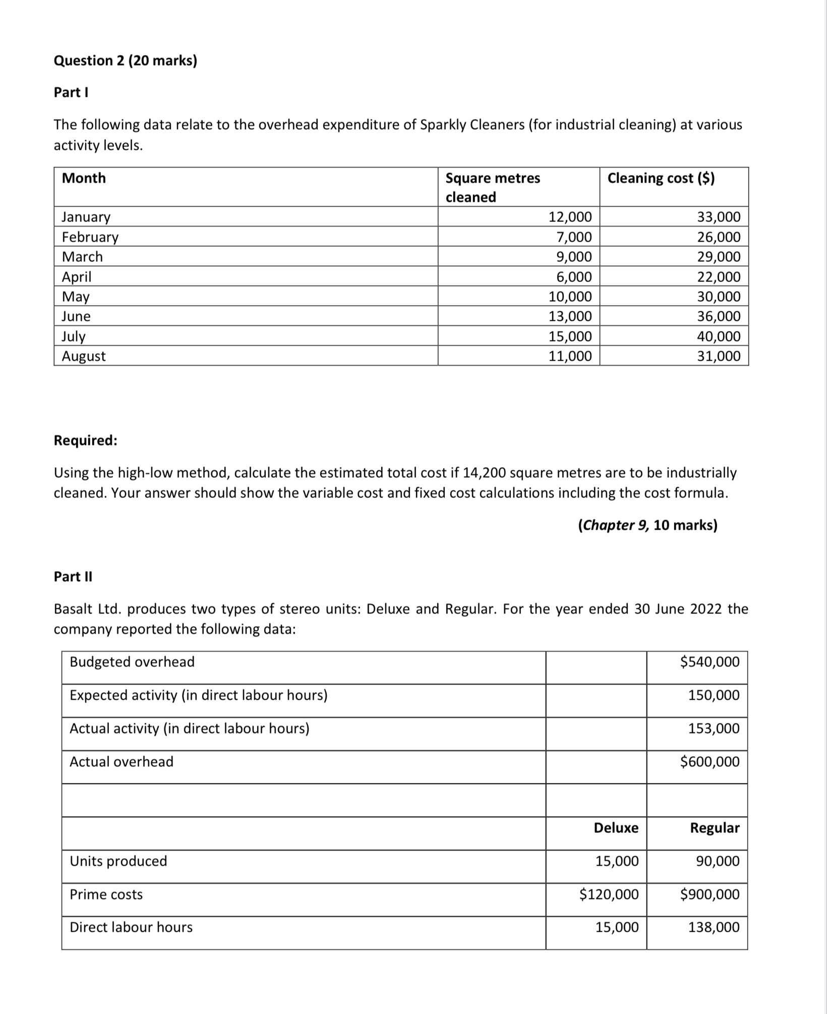 hours. b) Calculate the applied overhead and determine the underapplied or overapplied