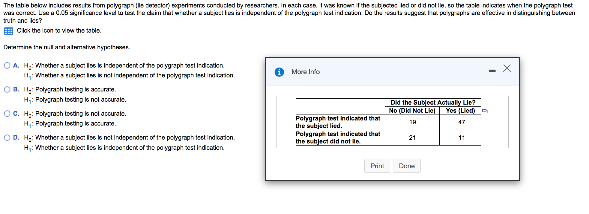 The table below includes results from polygraph (lie detector) experiments conducted