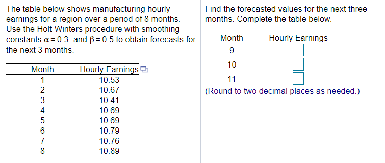 Please can I get help to solve this with explanation. Thanks The