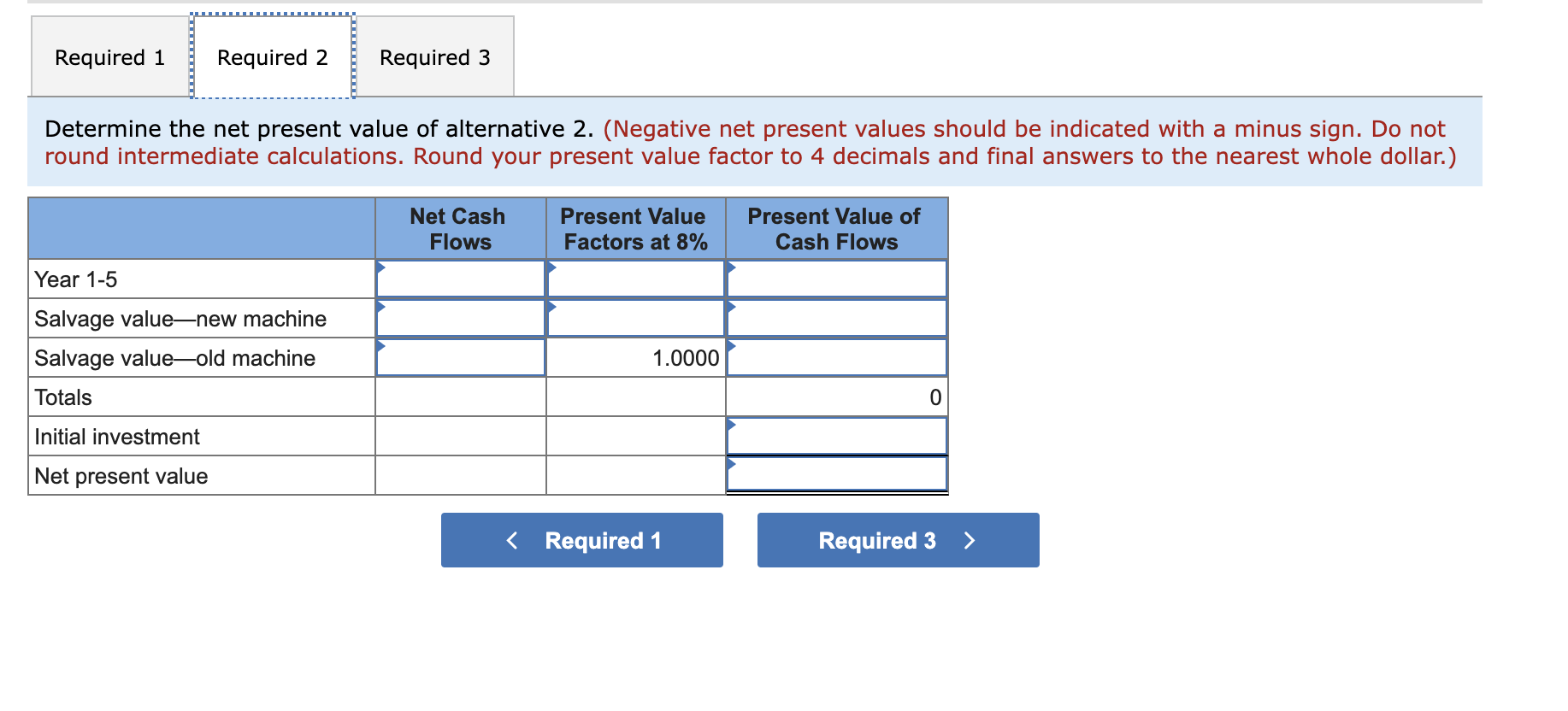 $150,000 and results in $45,000 of net cash flows in each ofthe