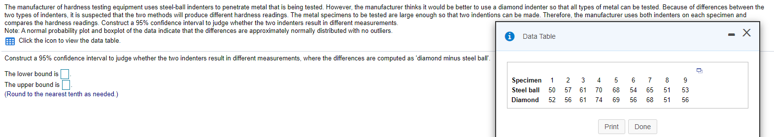 between the two types of indenters, it is suspected that the two