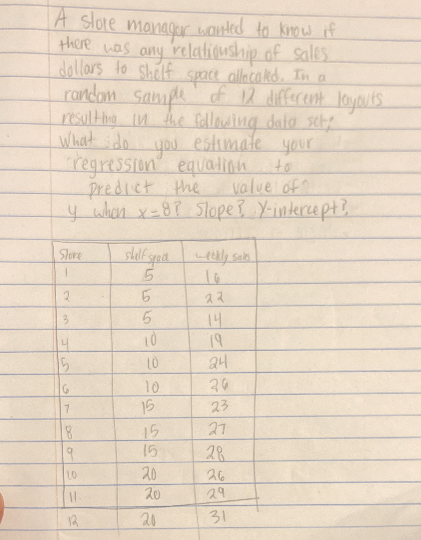 I need help with this homework problem bad! A store manager wanted