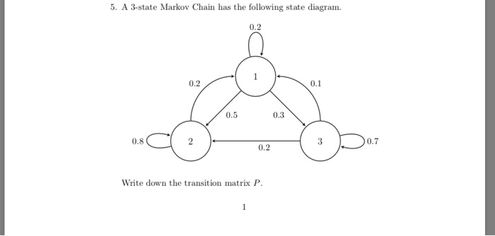  Question:In PS3, you had a quantitative dependent variable (rental price) of