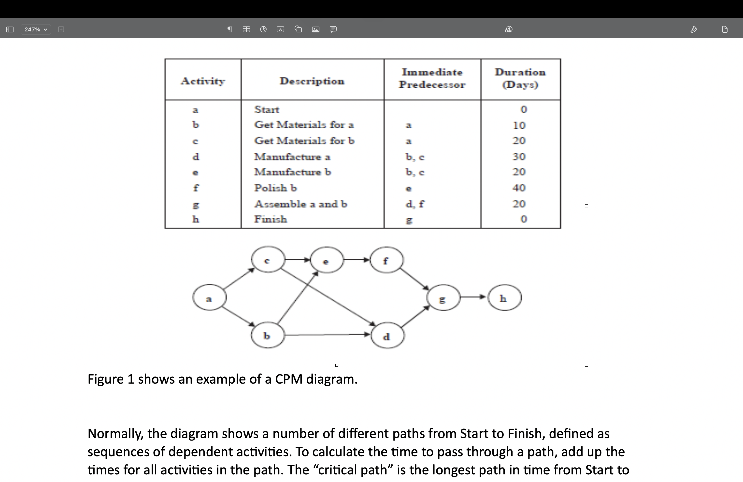 launched, one of which was to focus on reengineering the factory layout.