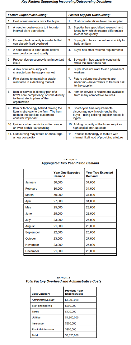 Perform a quantitative insourcing/outsourcing analysis using the data provided. What qualitative