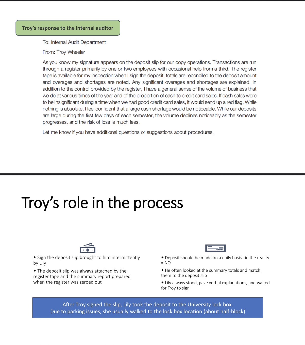 personsPriscilla Collier = deanTroy Wheeler = assistant deanLily Woodring = business manager