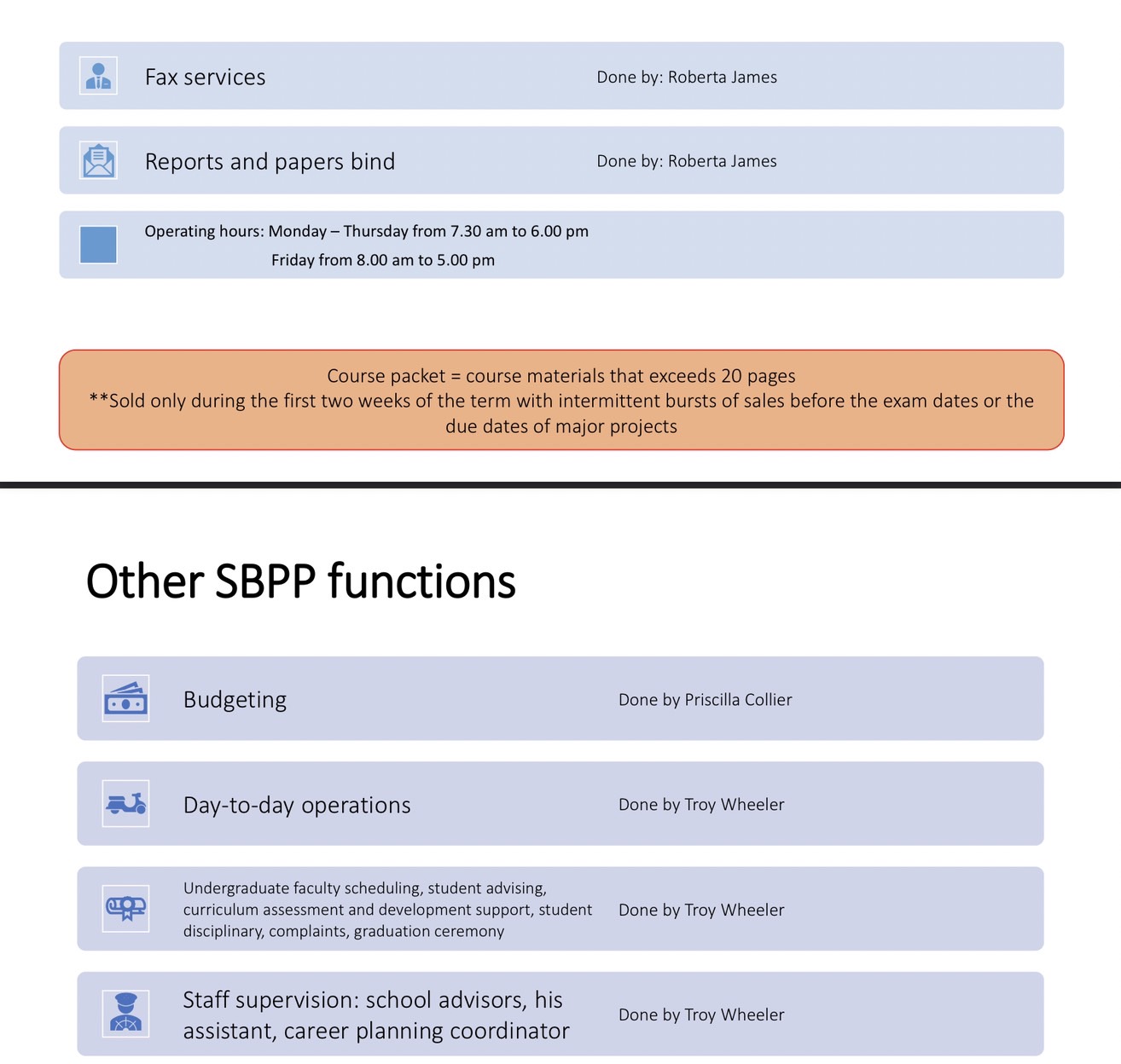semester) Troy's response to the internal auditor To: Internal Audit Department From: