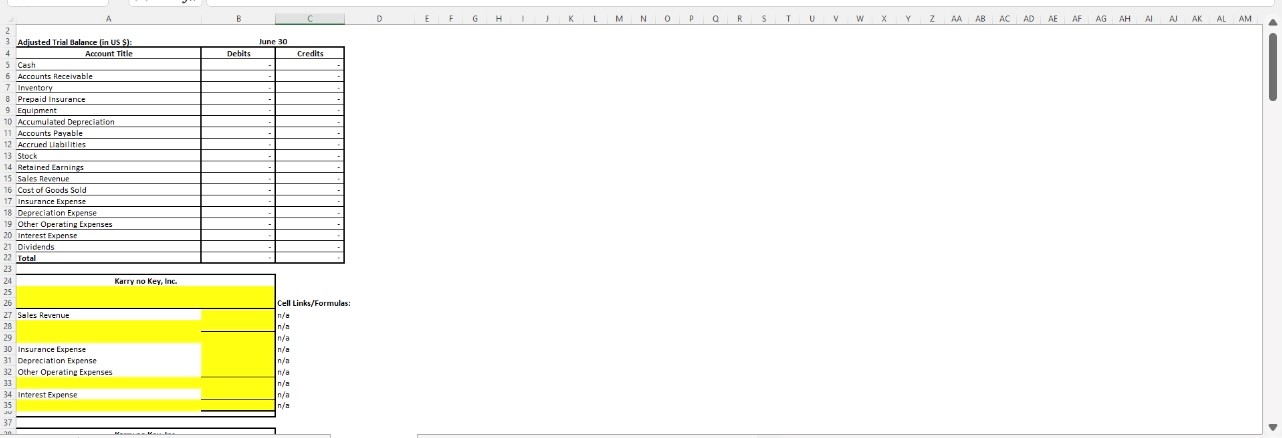 I need help solving these C M U Unadjusted Balance Adjusted