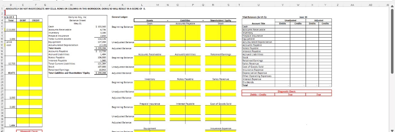 Liabilities 13 Stoc 14 Retained Earnings 15 Sales Revenue 16 Cost of