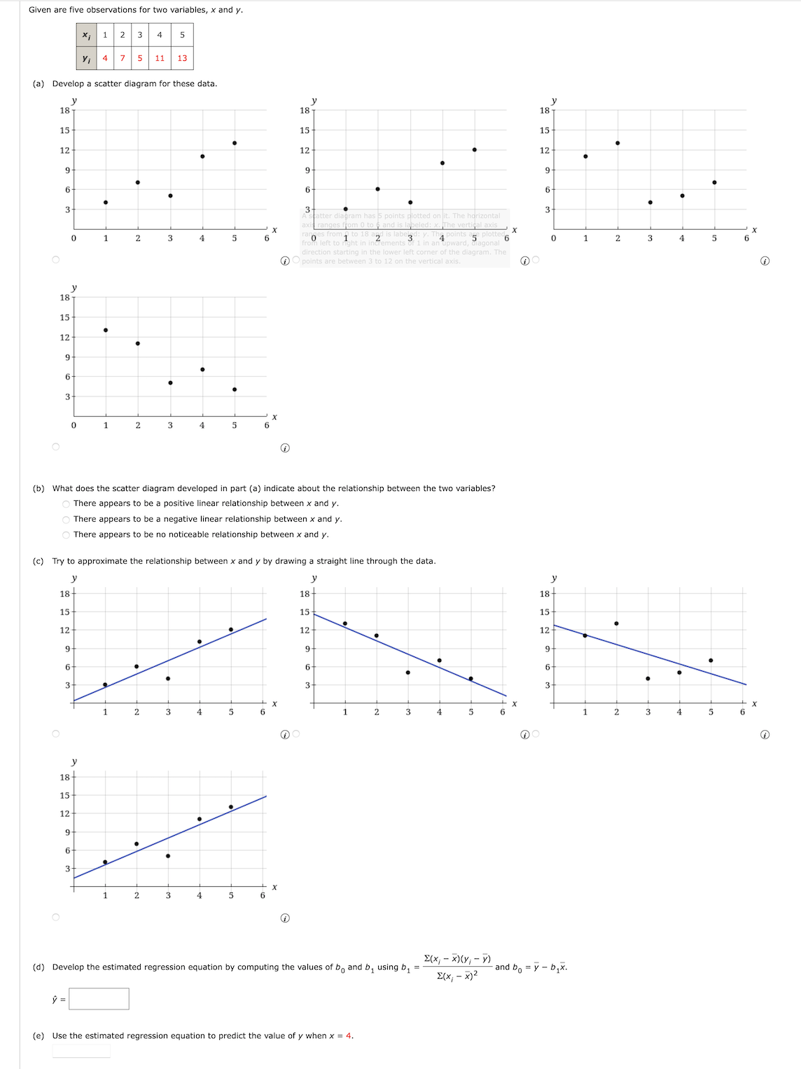  Given are five observations for two variables, x and y. *