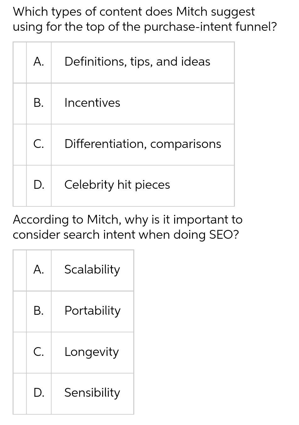 the option is correct and why other options sre incorrect give reasons