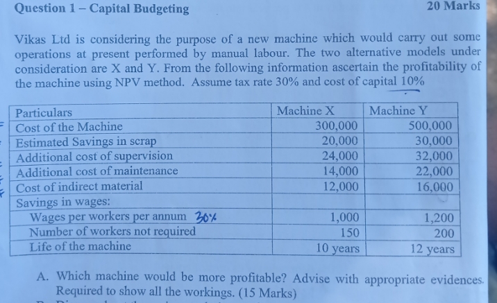 this question seems to be tricky, and I would like to ask