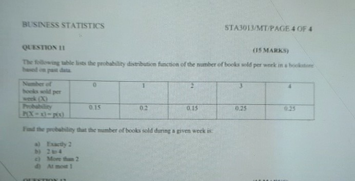 window.(f) Choose a minimum value of 0, maximum value of 1, and
