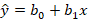 0.853000861 Observations 130 ANOVA of 55 MS F Significance F Regression 1