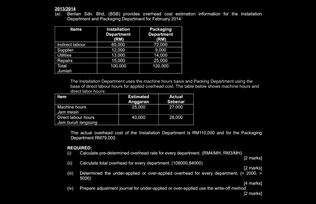 for the Installation Department and Packaging Department for February 2014: Items Installation