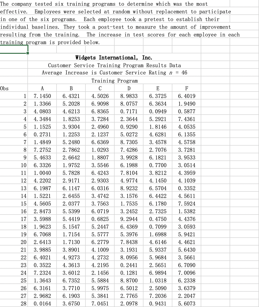 include any leading zeros. If the HSD test was not appropriate, enter