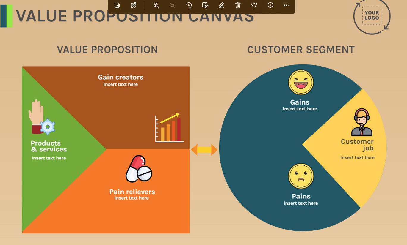 ecommerce website ofexchangerhunterjumper.com.This website sells horses.https://www.exchangehunterjumper.com/?msclkid=485ad8fdaef111ecb7aa3eb9d2230d98 . .. VALUE PROPOSITION CANVAS YOUR