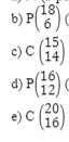 when rolling a die 2- Determine the probability that a number greater