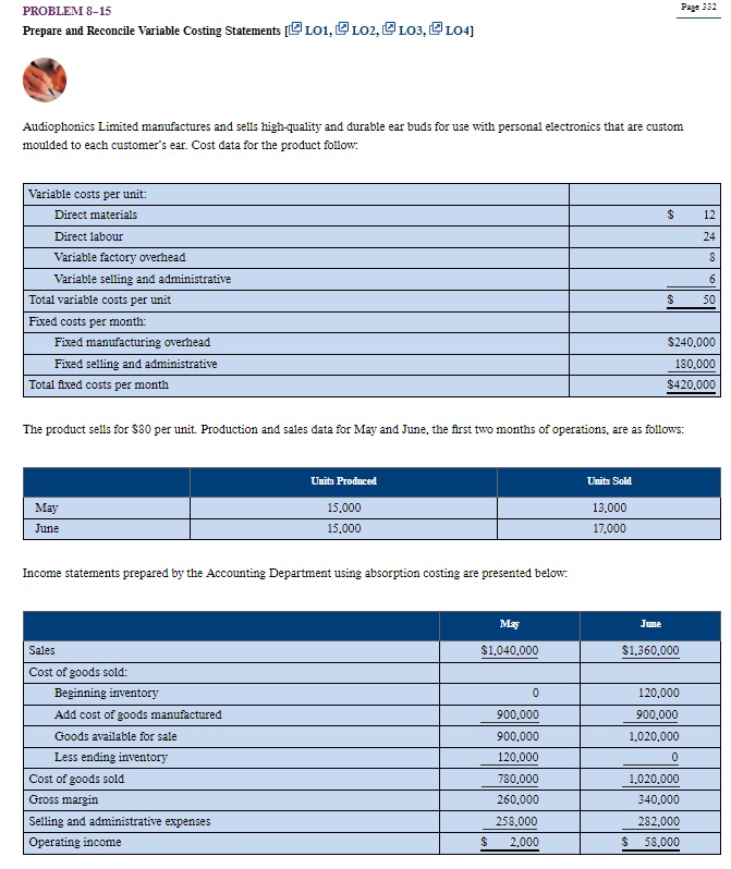 high-quality and durable ear buds for use with personal electronics that are