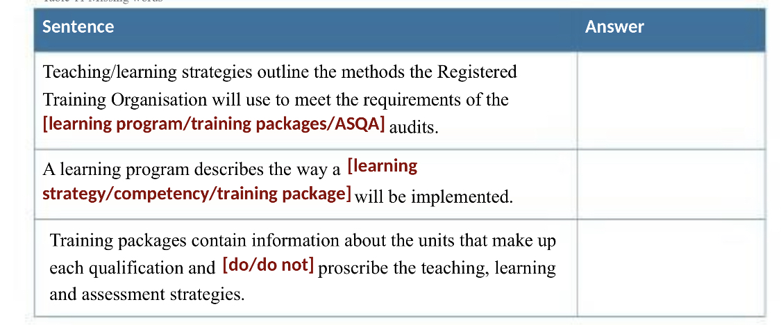 the methods the Registered Training Organisation will use to meet the requirements