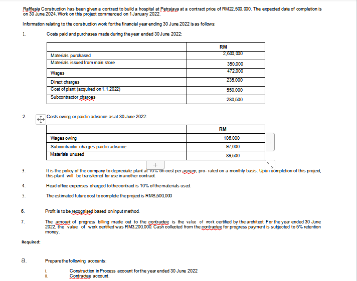 at Petrajaye at a contract price of RM22,500,000. The expected date of