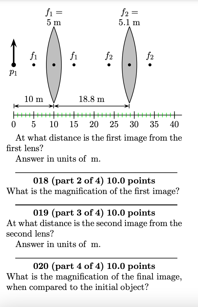 28.6 cm. The object distance is 17.1 cm. Scale: 10 cm =II