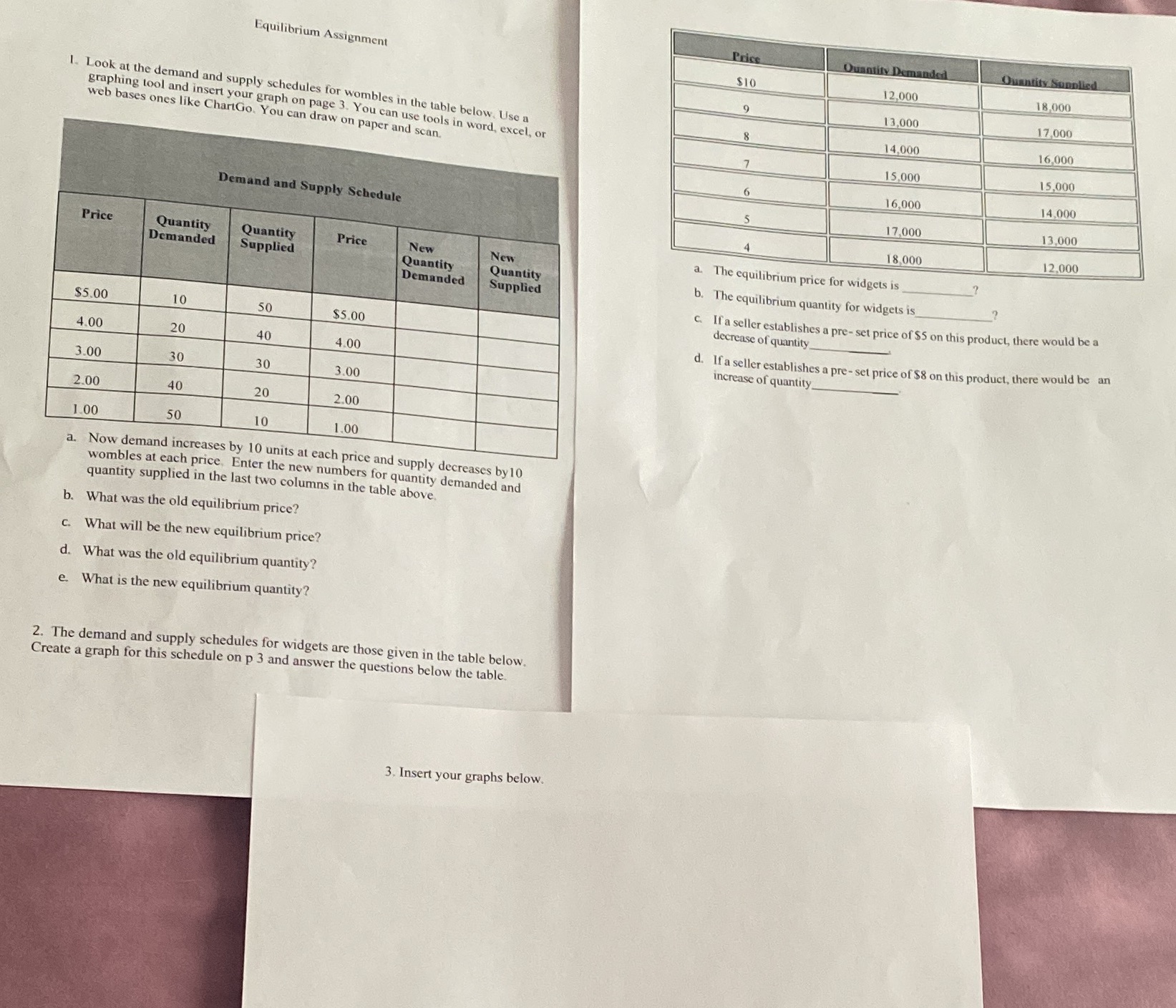 I need help on this or I'm going to fail. Equilibrium Assignment