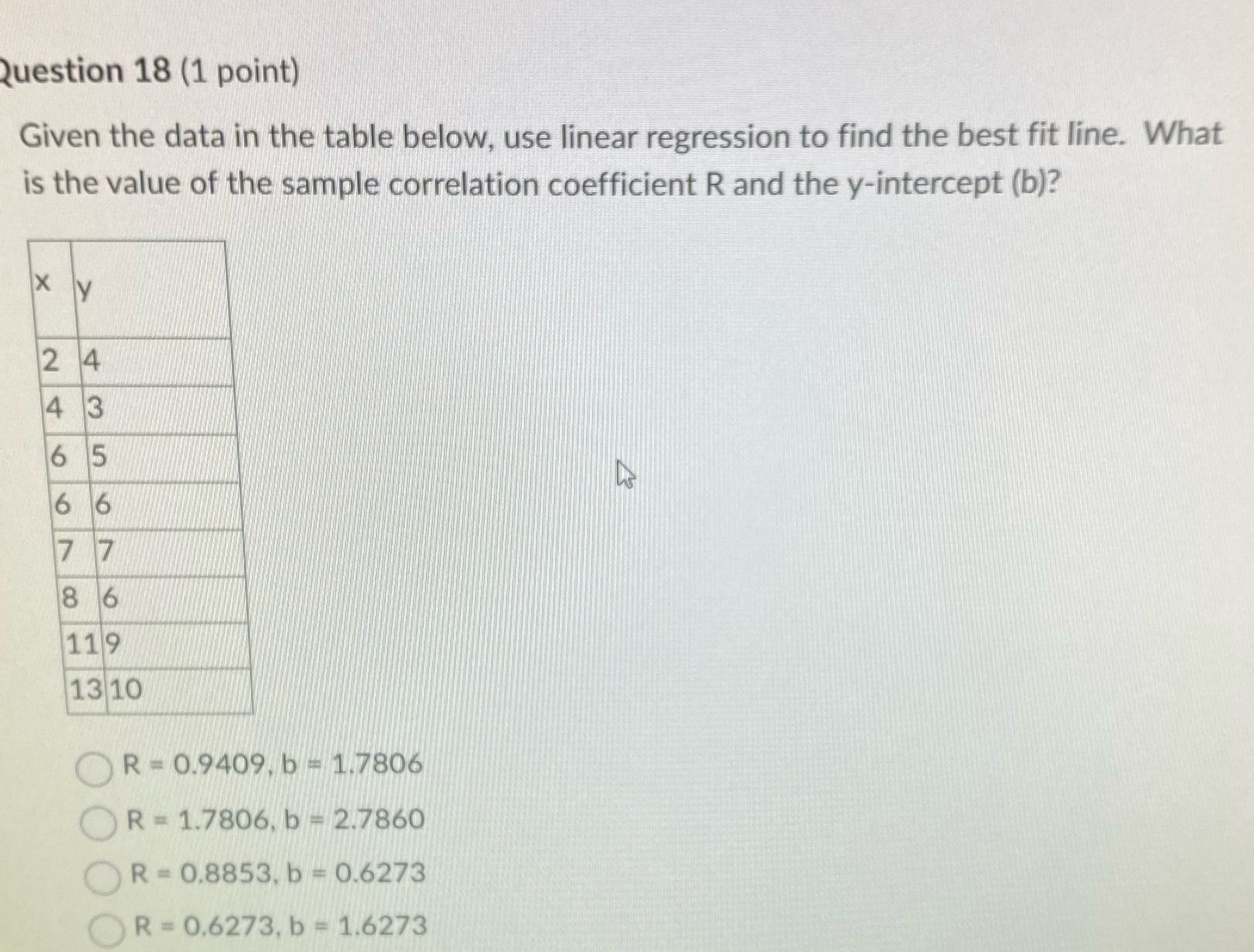  Question 18 (1 point) Given the data in the table below,
