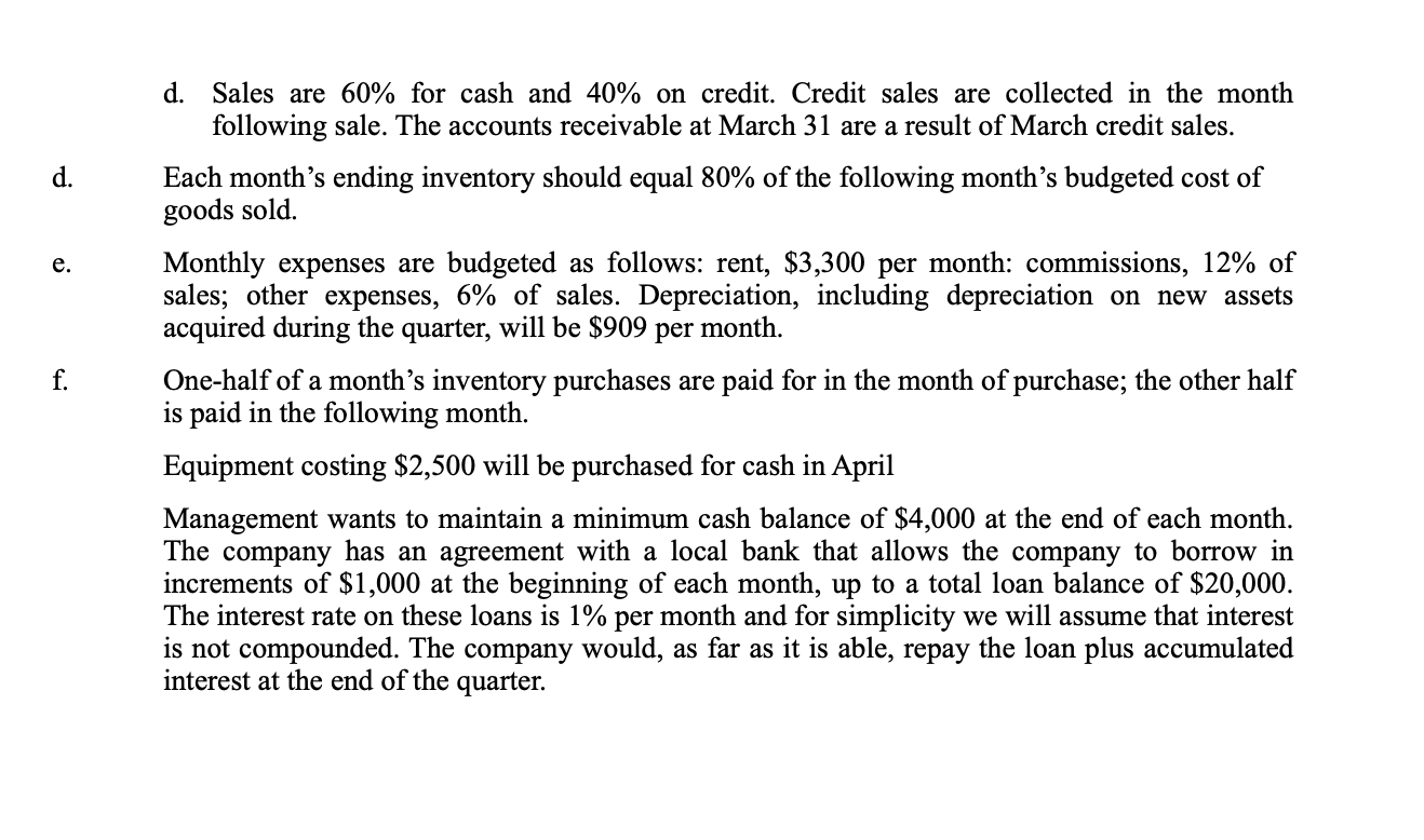 balances: Cash $ 8,500 Accounts receivable 24,000 Inventory 45,600 Buildings and equipment