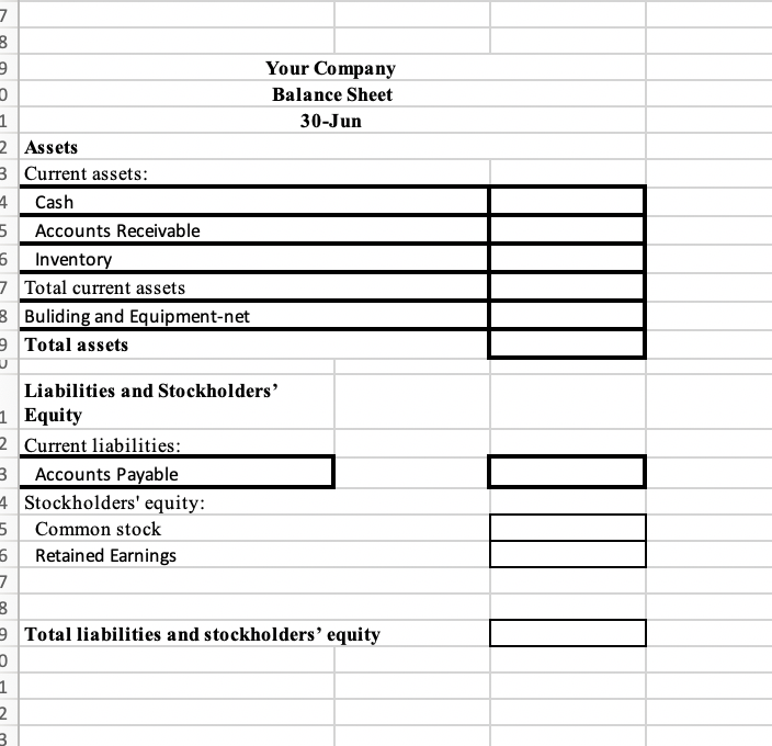 Actual sales for March and budgeted sales for the next four months