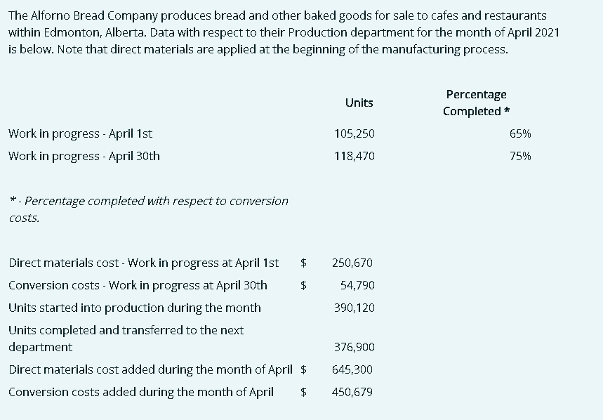 average methodr calculate the costs per equivalent unit for Direct Materials and