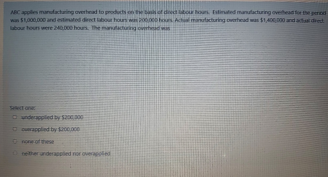 please help me solve this ABC applies manufacturing overhead to products on